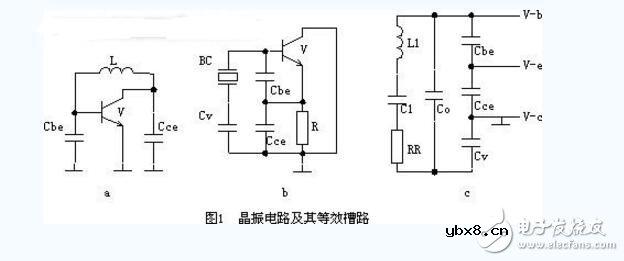 波特率与晶振有什么关系? 波特率与晶振有什么关系?