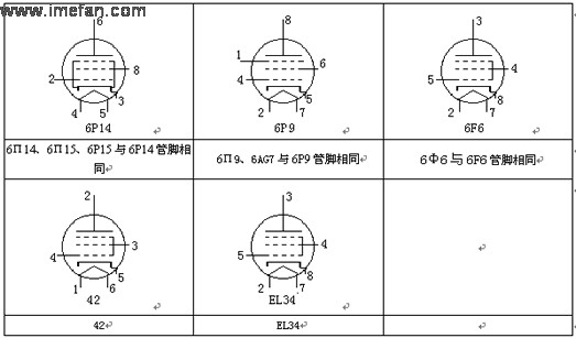 五极功率管常用电路及其电路数据
