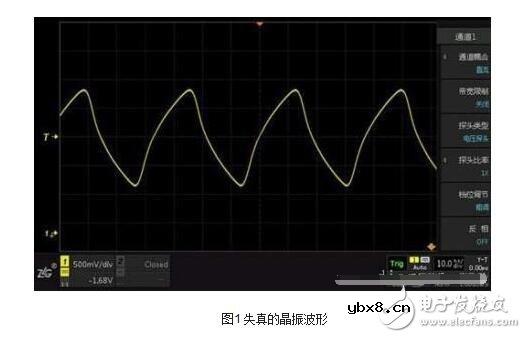 如何确认晶振是否起振，示波器测试晶振的方法