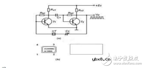 有源晶振的主要参数及用法 有源晶振的主要参数及用法