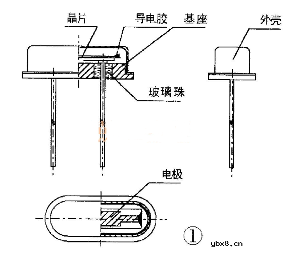 晶振工作原理及参数详解 晶振工作原理及参数详解