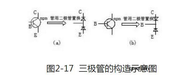 电工测试工具电路图:稳压二极管、三极管、晶闸管
