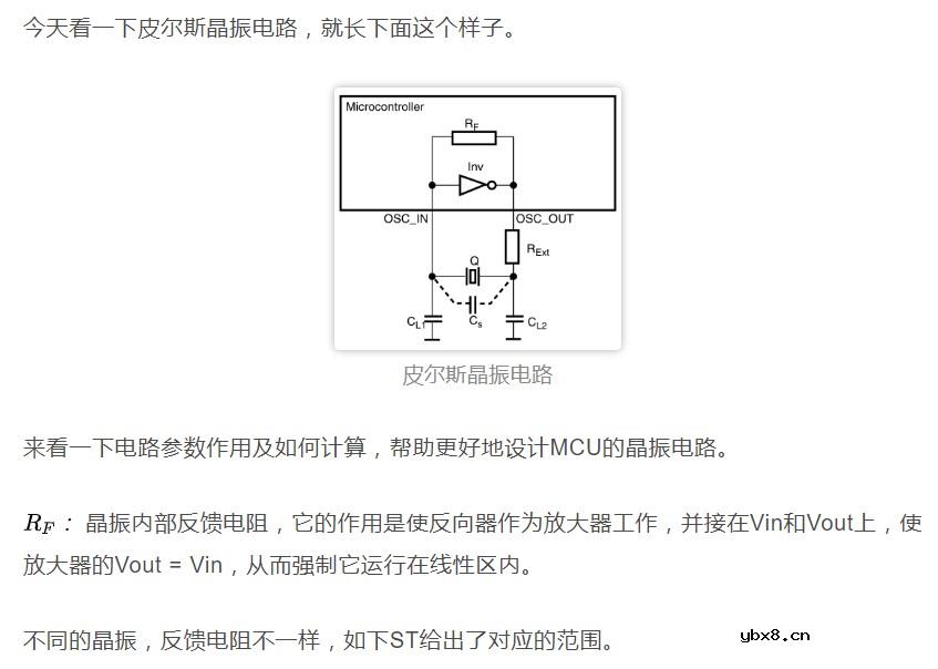 看一下皮尔斯晶振电路的参数作用及如何计算