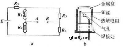 湿敏元件moisture sensitive element 湿敏元件moisture sensitive element
