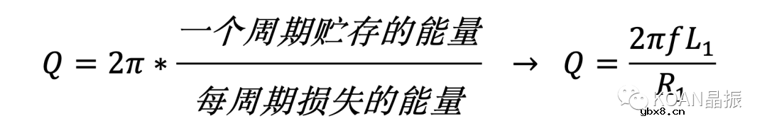 晶振噪声的由来及改善方法 晶振噪声的由来及改善方法