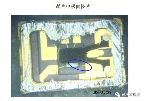 晶振被烧坏的两大类情况讲解