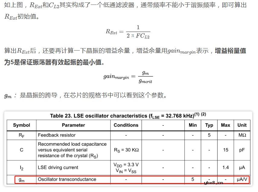 看一下皮尔斯晶振电路的参数作用及如何计算