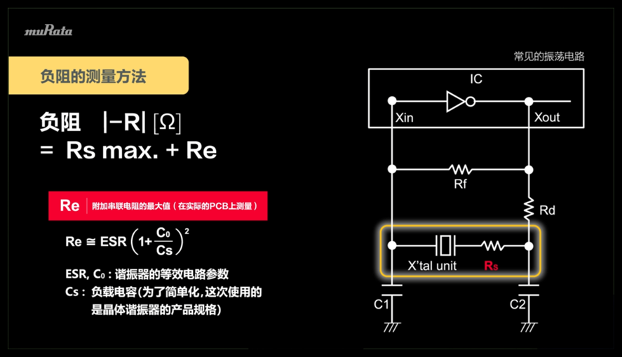 关于晶振电路的测量方案
