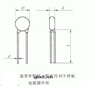 PTC (正温度系数)热敏电阻器