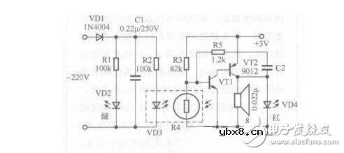 光敏电阻的参数特性、结构原理及其应用