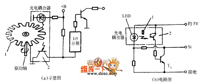 光电式车速传感器的识别与检测