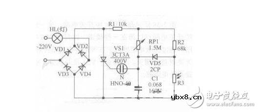 光敏电阻的参数特性、结构原理及其应用