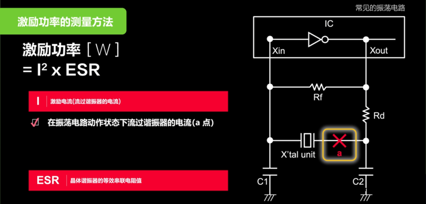 关于晶振电路的测量方案