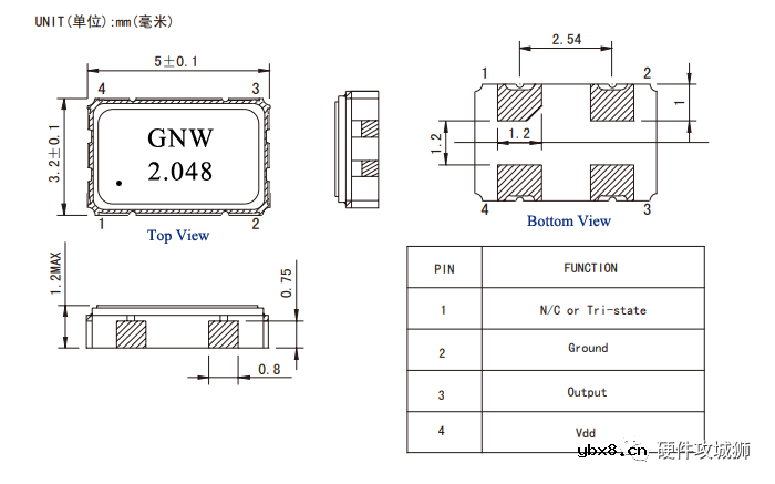 晶振被烧坏的两大类情况讲解