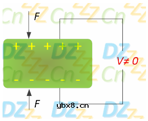 晶振工作原理及参数详解 晶振工作原理及参数详解