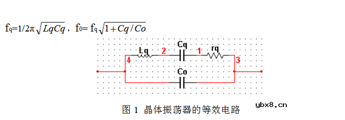 晶体振荡器与压控振荡器