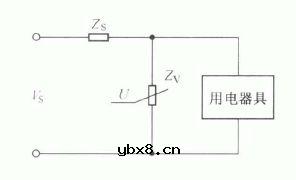 压敏电阻器的工作原理及特性 压敏电阻器的工作原理及特性