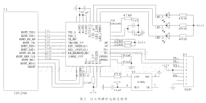 嵌入式TCP振荡器基础知识