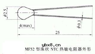 NTC (负温度系数)热敏电阻 NTC (负温度系数)热敏电阻