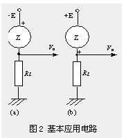 温敏Z-元件在气象领域应用于温度检测的分析