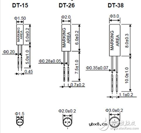 32768晶振封装尺寸详解