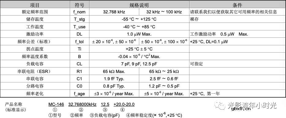 无源晶振的结构和参数特性 无源晶振的结构和参数特性