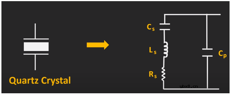 晶振选型设计必须重视的地方 晶振选型设计必须重视的地方