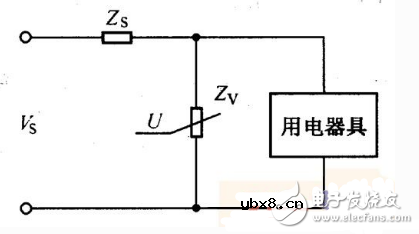 电子元件应用篇之压敏电阻（开关电路/保护电路）