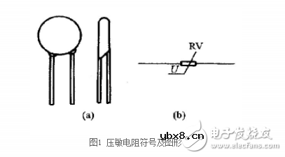 压敏电阻的符号是什么？是串联在电路中还是并联在电路中？