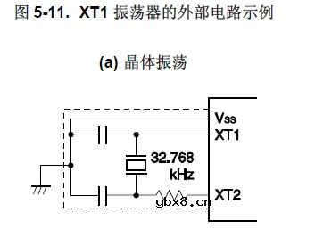 时钟晶体振荡器作用是什么 时钟晶体振荡器种类
