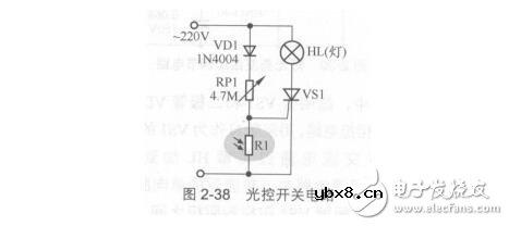 光敏电阻的参数特性、结构原理及其应用