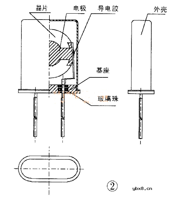 晶振工作原理及参数详解 晶振工作原理及参数详解