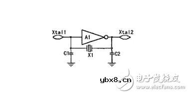 如何确认晶振是否起振，示波器测试晶振的方法