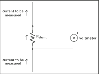 电流传感器的作用是什么? 电流传感器的作用是什么?