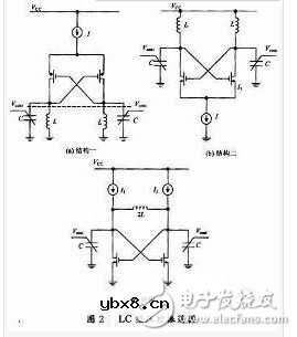 压控晶振电路原理_压控晶体振荡器分类 压控晶振电路原理_压控晶体振荡器分类