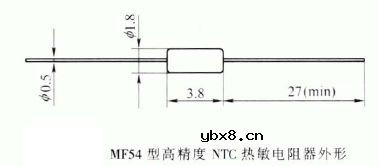 NTC (负温度系数)热敏电阻 NTC (负温度系数)热敏电阻