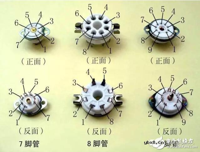看完这些九大电子管使用要点豁然开朗 看完这些九大电子管使用要点豁然开朗