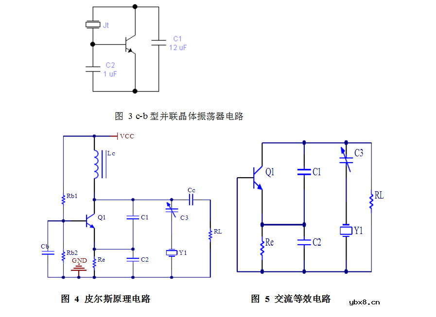 晶体振荡器与压控振荡器