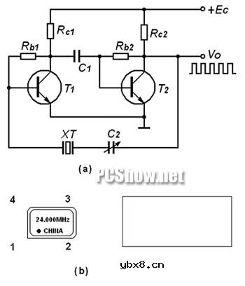 有源晶振与无源晶振