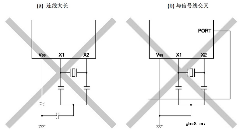 时钟晶体振荡器作用是什么 时钟晶体振荡器种类