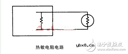 深度了解常用元器件系列—NTC热敏电阻 深度了解常用元器件系列—NTC热敏电阻
