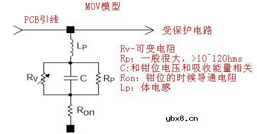 （MOV）层叠金属氧化物压敏电阻