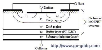 IGBT晶体管基础知识