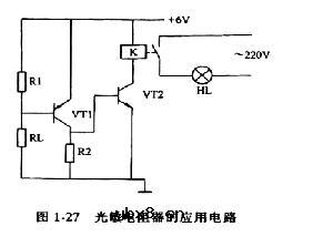 什么是光敏电阻器 什么是光敏电阻器