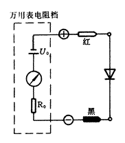 用机械万用表检测晶体管