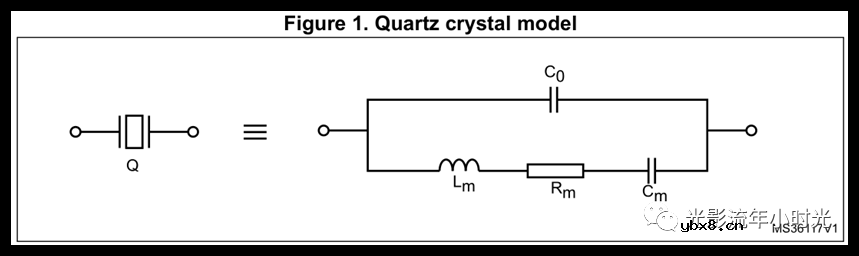 无源晶振的结构和参数特性 无源晶振的结构和参数特性