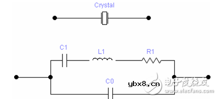 晶振的ESR与Rr有什么区别? 晶振的ESR与Rr有什么区别?