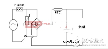 深度了解常用元器件系列—NTC热敏电阻 深度了解常用元器件系列—NTC热敏电阻