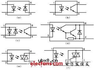 贴片式光电耦合器研究 贴片式光电耦合器研究