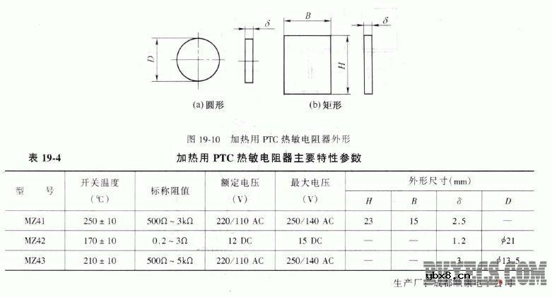 PTC (正温度系数)热敏电阻器